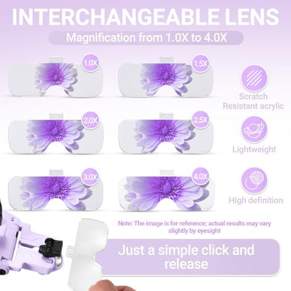 YOCTOSUN Magnifying Glass with Light, 1.0X–4.0X Headband Magnifier - color: Purple