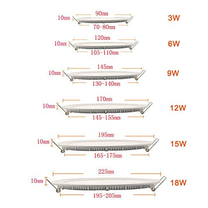 Dimmable 3W 3 inch Ultra-Thin Round LED Panel Light Ceiling, 300lm, 20W Incandescent Equivalent, 3000K Warm White, LED Recessed Lighting for Home, Office, Commercial Lighting - color: Warm White(3000K), size: 3W