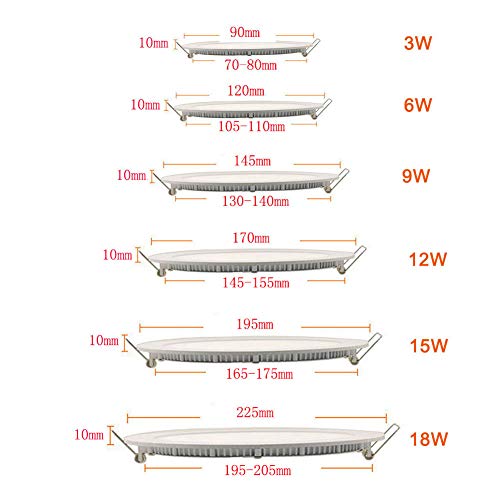 Dimmable 6W 4 inch Ultra-Thin Round LED Panel Light Ceiling, 400lm, 40W Incandescent Equivalent, 3000K Warm White, LED Recessed Lighting for Home, Office, Commercial Lighting - color: Warm White(3000K), size: 6W
