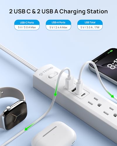 Desk Clamp Power Strip, Surge Protector with 5 AC Outlets and 3 USB Ports, Desk Mount Charging Station, Surge Protector Power Strip with 360° Rotating Flat Plug, 5 Widely Spaced Outlets with 2 USB C
