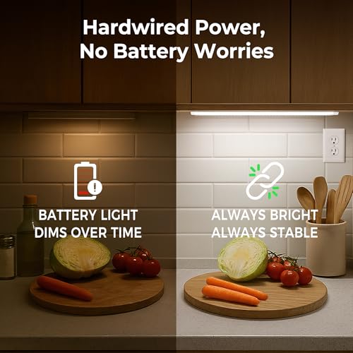 cambk Hardwired Under Cabinet Lighting for Kitchen,24inch120V Wired Undercounter Led Strip Lights 6000K White Waterproof, Luces para Cocina Bajo Gabinete Under Shelf Lights for Sink/Workbench - size: 24in