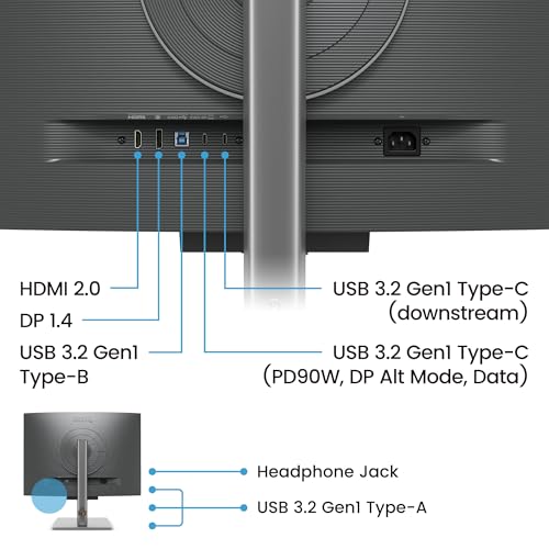 BenQ RD280U 28.2” 4K 3840x2560 3:2 Programming Monitor, Eye-Care, Nano Matte Panel, Coding Modes, MoonHalo Backlight, 90W USB-C, KVM, VESA Mount, Developer Monitor | 3840x2560 Nano Matte Panel, Eye-Care, Coding Modes, MoonHalo Backlight, USB-C 90W, KVM, V