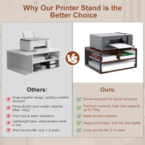 2 Tier Printer Stand with Storage, Wooden Printer Shelf with Metal Frame, Desktop Paper Organizer for Home Office, Multi-Functional Desk Rack for Fax Scanner, Brown
