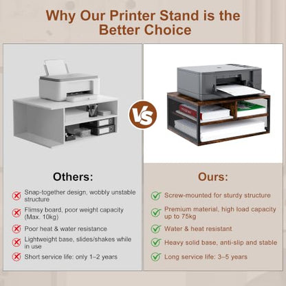 2 Tier Printer Stand with Storage, Wooden Printer Shelf with Metal Frame, Desktop Paper Organizer for Home Office, Multi-Functional Desk Rack for Fax Scanner, Brown