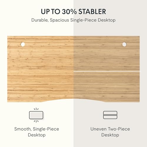 FLEXISPOT EN2 55"x28" Bamboo Electric Standing Desk with Power Strip | Solid Bamboo Desktop, Cable Management, Convenient Clamp Power Strip, And Clean Home Office Setup, Grey Frame - color: Bamboo Top + Grey Frame, size: 55x28"