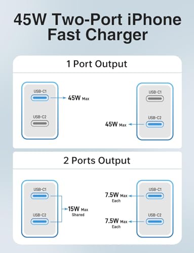 45W iPhone 17 16 15 Charger Fast Charging, 2 Pack Dual Port USB C Charger - color: Blue, size: 2pack-(3+6+6+10)ft