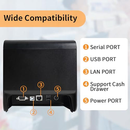 Rongta 80mm Thermal POS Receipt Printer with Auto Cutter