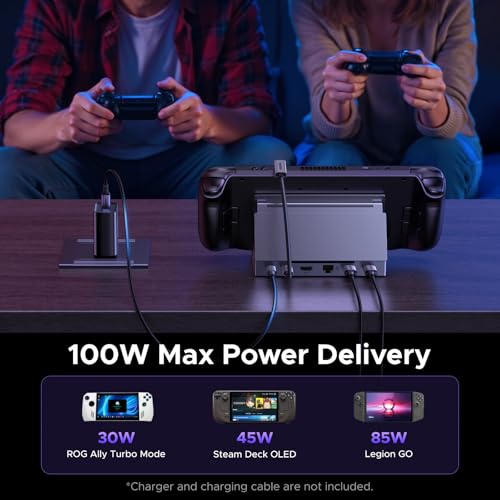 UGREEN Steam Deck Dock 6-in-1 4K@120Hz HDMI 2.1, 100W PD