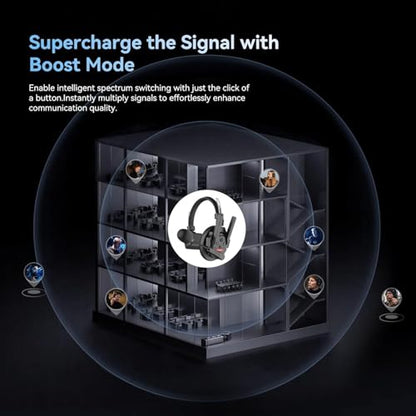SYNCO Xtalk XPro2 Wireless Intercom Headset System for 2 Users, 500m | Full-Duplex Talk for 2 Users, ENC 2.0, Dual Antennas, 500m Range, 24-Hour Replaceable Battery and 3.5mm Monitoring - size: 2 PCS