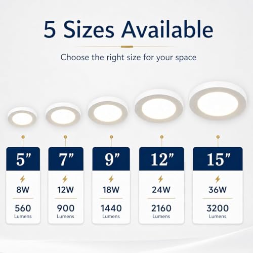 KSANA 15 Inch LED Flush Mount Ceiling Light, 5 CCT Selectable Ultra-Slim Round Flat Panel Light, Triac Dimmable 5%-100%, 36W 3200LM Ceiling Light Fixture for Kitchen, Bedroom, Hallway, Office - size: 15 Inch