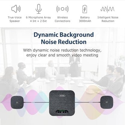 Conference Speaker and Microphone, Wireless Speakerphone w/2 Expansion Mics