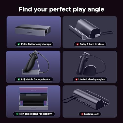 UGREEN Steam Deck Dock 6-in-1 4K@120Hz HDMI 2.1, 100W PD