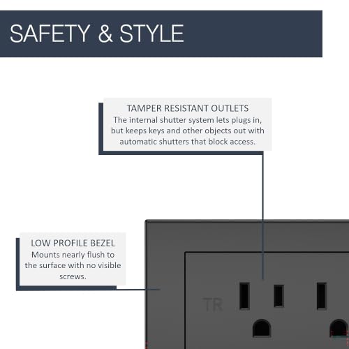 Legrand radiant Furniture Power Strip USB A/C and Switch Black 6 Ft Cord