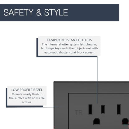 Legrand radiant Furniture Power Strip USB A/C and Switch Black 6 Ft Cord