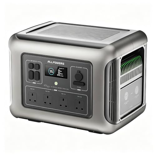 ALLPOWERS R2500 V2 Portable Power Station, 1920Wh, 2500W LiFePO4 Battery | 1000W MPPT Solar Input, <15ms UPS, 1 Hr Full Charge, 100W USB-C Output Solar Generator for Home Backup RV Emergency Camping - color: R2500(1920wh)