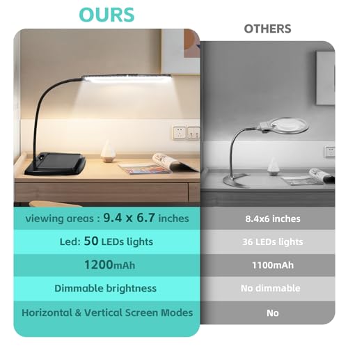 Magnifying Glass with Light and Stand 50 Ultra-Bright LEDs Large Magnifying Lamp with Light Magnifying Glass on Stand Hand-Free with 360° Flexible Gooseneck for Close Work Reading Repair Crafts | Magnifying Lamp with Light Magnifying Glass on Stand Hand-F