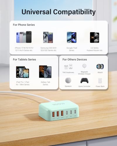 USB Fast Charger Block 50% Smaller 100W Max 6-Port GaN USB Charging Station - color: Light Green, size: 100W