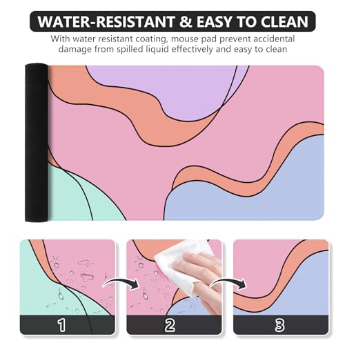 iCasso Desk Mat,XXL Large Mouse Pad for Desk,Colour Topographic - color: Colour Topographic