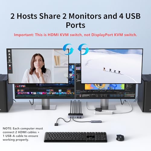 UGREEN HDMI KVM Switch 2 Monitors 2 Computers 4K@60Hz, with 4 USB 3.0 Ports | for 2 Computers Sharing 2 Monitors Keyboard Mouse Printer Webcam, with 4 HDMI + 2 USB Cables, Power Adapter and Controller