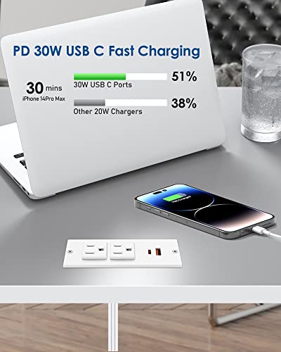 Recessed Power Strip USB C PD 30W,Desk Outlet,White | Flush Mount Desk Recessed Outlet,Space-Saver for Furniture Side Table,2 USB,2 Outlets,6ft,Ultra Thin Flat Plug - color: White, size: 30W USB-C Ports