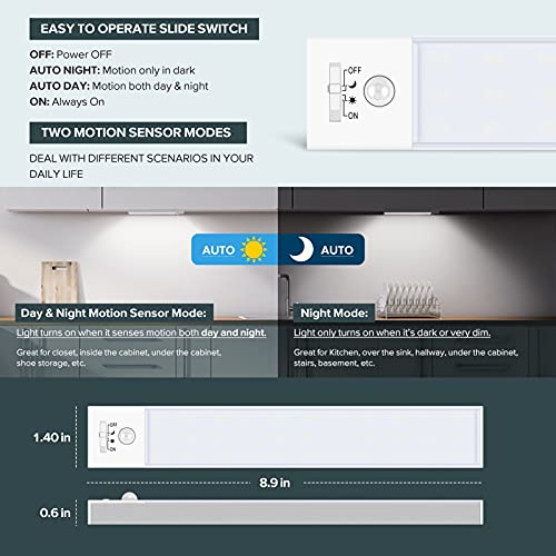BLS 36 LED Closet Light Battery Powered, Super Bright Under Cabinet Lighting, Motion Sensor Indoor, Wireless, 1500mAh Rechargeable, 120 Days Run Time - color: 5500K Daylight White-8.9 inches-1 Pack