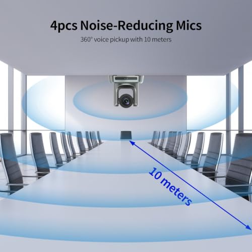 4K NDI PTZ Camera AI Voice Tracking, NDI® HX2, 12x Optical Zoom Conference Camera System, Gesture Control, Built-in 4 Mics, Auto Framing, HDMI/LAN/USB, 4K Webcam for Church, Conference, Livestream