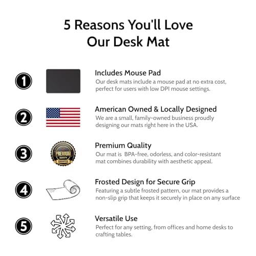 Awnour Clear Desk Pad Blotter on Top of Desks - 34 x 17 inches - Non Slip Desk Writing Mat for Office and Home - Round Edges - Textured/Forested - Mouse Pad Included. (34 x 17)