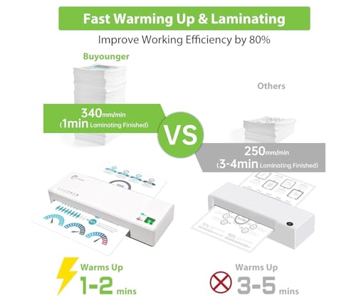 Buyounger 9 Inch Thermal Laminator Machine Set with 40 Sheets - color: White