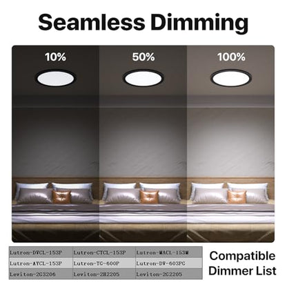 12 Inch Black LED Flush Mount Ceiling Light Fixture (2 Pcs) - color: Black, size: 12inch-2Pack