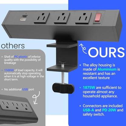 FOH Aluminum Desk Clamp Power Strip, Surge Protector, 1875W, Square | 3 in 1 Desk Stand with 3CA, Multi-Contact USB Power, Power Socket with Switch, 3 Port Clamp, USB-A & USB-C, 6FT Cable - size: Square