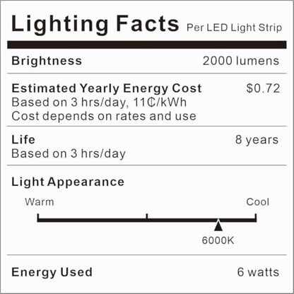 Motion Sensor Under Cabinet Lights Plug-in LED Strip Lights Indoor Cold White 6000K Super Bright 2000lm with 12V Adapter, Dimmer and Timer for Kitchen Cabinet, Shelf, Wardrobe, Stairway… - size: 16.4FT 1 PACK