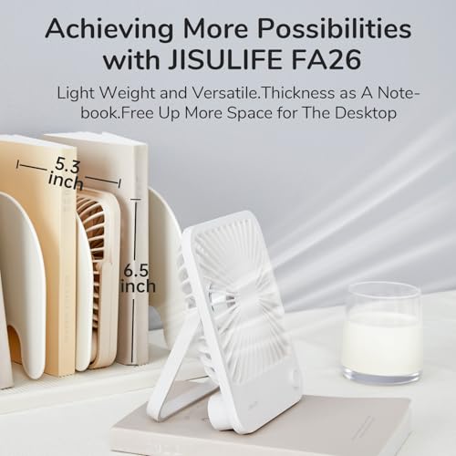 JISULIFE Desk Fan Battery Rechargeable, 180°Foldable Portable Personal Fan - color: White, size: 4500mAh