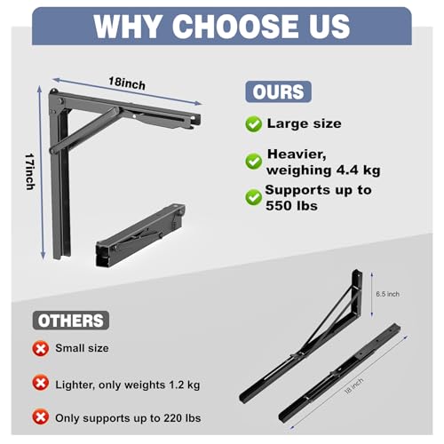 WALMANN Heavy Duty 18" Folding Shelf Brackets, Wall-Mounted Collapsible Brackets for Workbench/Table, 550 lbs Capacity, Space-Saving Hinges for Garage, Kitchen, Laundry(No Board) - size: 18 Inch