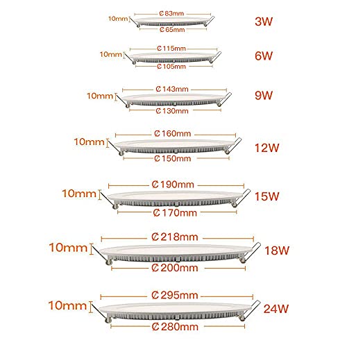 Dimmable 12W 6 inch Ultra-Thin Round LED Panel Light Ceiling, 850lm, 80W Incandescent Equivalent, 6500K Daylight White, LED Recessed Lighting for Home, Office, Commercial Lighting - color: White(6500K), size: 12W