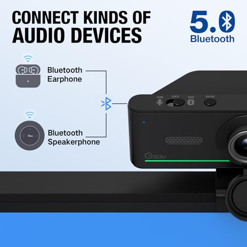 Gsou Webcam with Headset and Microphone, 1080P Webcam with Privacy Cover, Plug and Play Web Camera for Desktop Computer Zoom Meetings, Audio Bluetooth only for Headset - color: Webcam+Headset