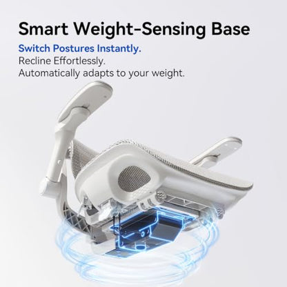 SIHOO B300 PRO Ergonomic Office Chair with Footrest, Mesh Desk Chair, White - color: True White, size: Pack of 1