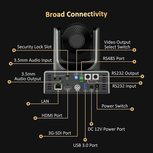 NexiGo PTZ Camera 20X Optical Zoom with PoE HDMI/3G-SDI/USB/LAN IP Streaming Outputs, Auto AI Tracking for Video Conferencing Live Streaming Meeting Church Services Worship Skype Zoom Teams OBS - color: Black