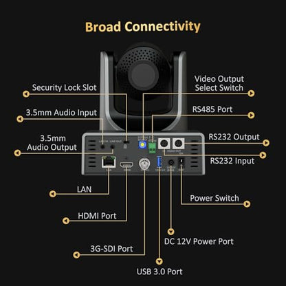 NexiGo PTZ Camera 20X Optical Zoom with PoE HDMI/3G-SDI/USB/LAN IP Streaming Outputs, Auto AI Tracking for Video Conferencing Live Streaming Meeting Church Services Worship Skype Zoom Teams OBS - color: Black