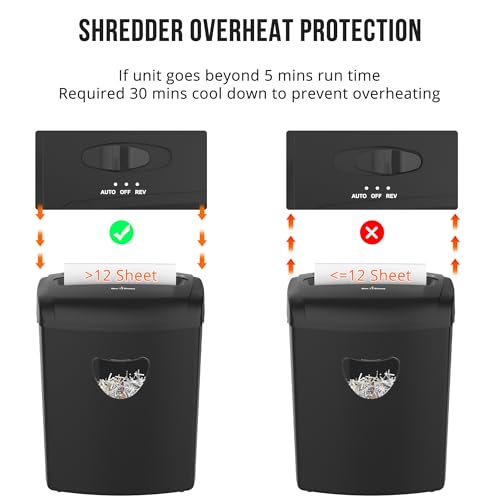 Suntiko 12 Sheet Home Office Cross Cut Shredder Black | P-4 Security Level, Jam-Proof System, 6.6Gal Bin, Shredder for Paper/Credit/Card/Mail，ETL Certified