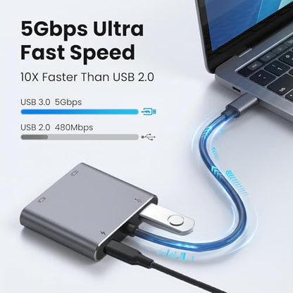 USB C to Dual HDTV Adapter, 4K@60Hz USB C Hub Multiport Adapter