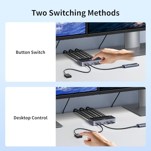 UGREEN HDMI KVM Switch 2 Monitors 2 Computers 4K@60Hz, with 4 USB 3.0 Ports | for 2 Computers Sharing 2 Monitors Keyboard Mouse Printer Webcam, with 4 HDMI + 2 USB Cables, Power Adapter and Controller
