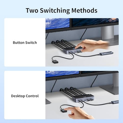 UGREEN HDMI KVM Switch 2 Monitors 2 Computers 4K@60Hz, with 4 USB 3.0 Ports | for 2 Computers Sharing 2 Monitors Keyboard Mouse Printer Webcam, with 4 HDMI + 2 USB Cables, Power Adapter and Controller