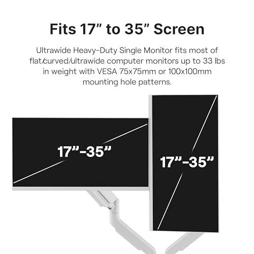 Pixio PS2D White Ultrawide Heavy-Duty Premium Dual Monitor Arm Stand Desk Mount - Fits up to 35 inches Two Monitors, Weights up to 33 lbs Each, Compatible with VESA 75x75mm 100x100mm - color: White, size: Dual 17"-35"