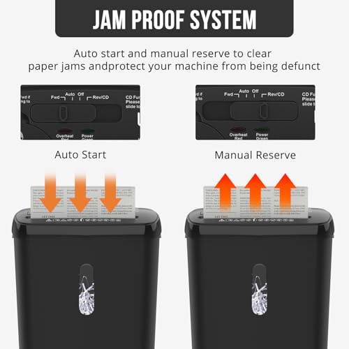 Strip Cut Paper Shredder 10-Sheet 3.17Gal CD Credit Card