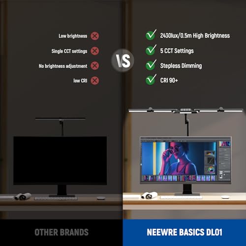 NEEWER Basics 32.5" Clip On Desktop LED Light for Home Office, 23W LED Dimmable Architect Lamp with Table Desk Clamp, 5 Light Bars, Computer Drafting Video Conference Atmosphere Lighting, DL01