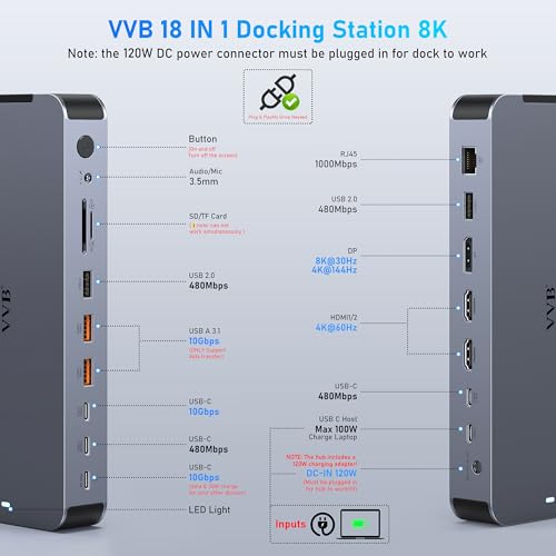 Laptop Docking Station USB C Dock Multiport Hub with 120W Power Adapter - size: 8.2inches