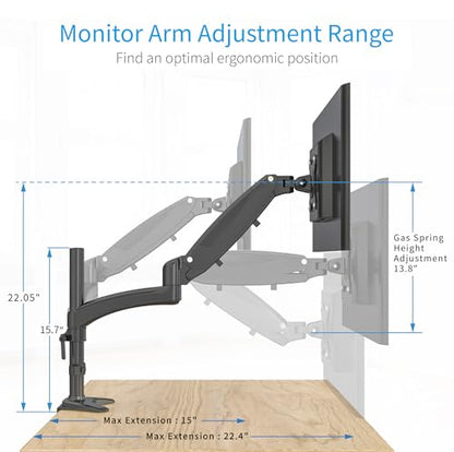 SHOPPINGALL Fully Adjustable Dual Gas Spring LCD Monitor Arm Desk Mount Stand with 2 Swing Arms for Two 15"-32" Monitors, Desk Clamp and Grommet Mounting Options in The Box - SA-GM124D-Black