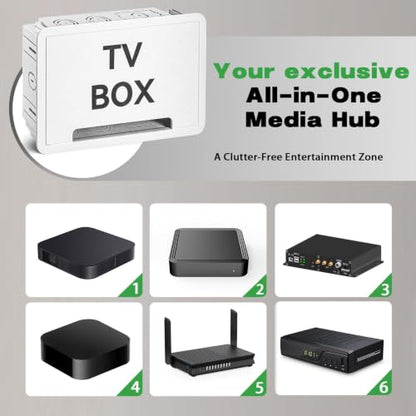 9" Recessed in-Wall TV Media Box with 5 Reusable Cable Ties, Cable Management & Network Enclosure for Wall Mounted TVs, Compatible with Roku, Apple TV, Fire TV Stick, Samsung One Connect Mini