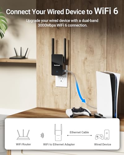 BrosTrend WiFi 6 AX3000 WiFi to Ethernet Adapter with RJ45 Gigabit Port WPS | Dual Band Wireless Bridge for PC, Smart TV, Xbox, PS, Printer, Blu-Ray Player, DVR etc. WiFi to Wired Ethernet Adapter, Black