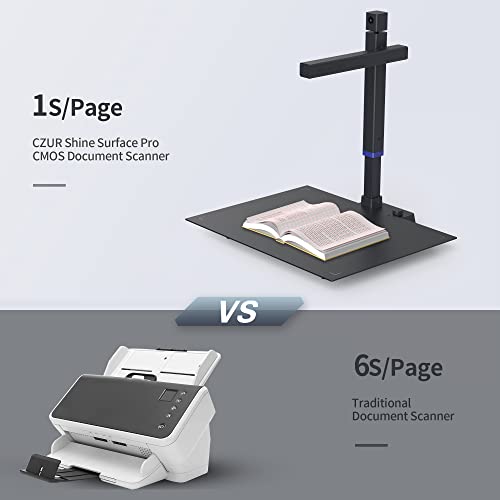 CZUR Shine Surface Pro 16MP Book & Document Scanner | 16MP Document Camera + 2MP Webcam, A3 Scanner for Computer/Laptop, 180+ Languages OCR, Fast Scan 1s/Page, for Windows&Mac